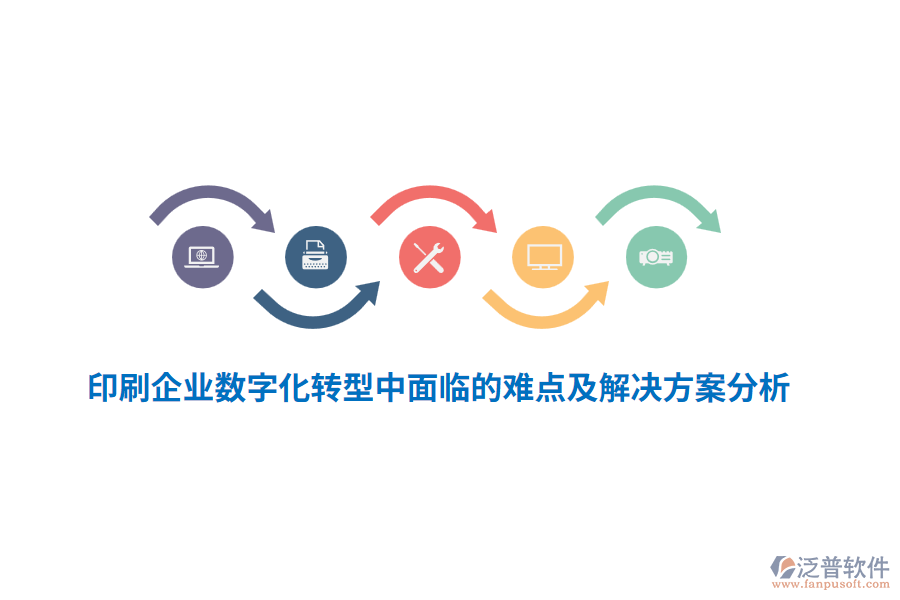 印刷企業(yè)數(shù)字化轉(zhuǎn)型中面臨的難點及解決方案分析