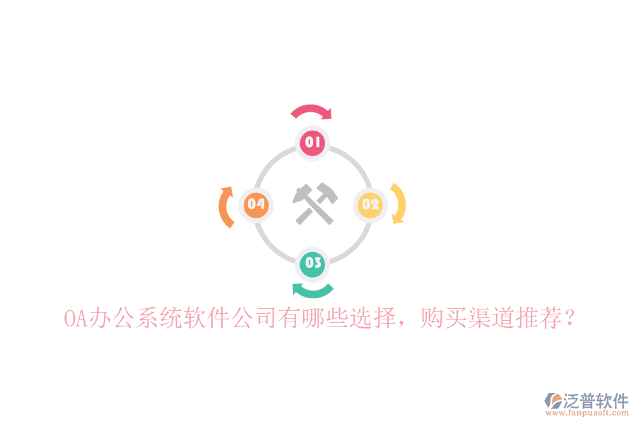 <a href=http://m.theonlineadagency.com/oa/ target=_blank class=infotextkey>OA辦公系統(tǒng)</a>軟件公司有哪些選擇，購買渠道推薦？