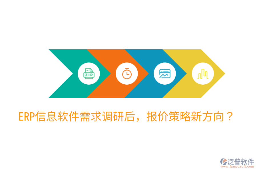  ERP信息軟件需求調(diào)研后，報價策略新方向？
