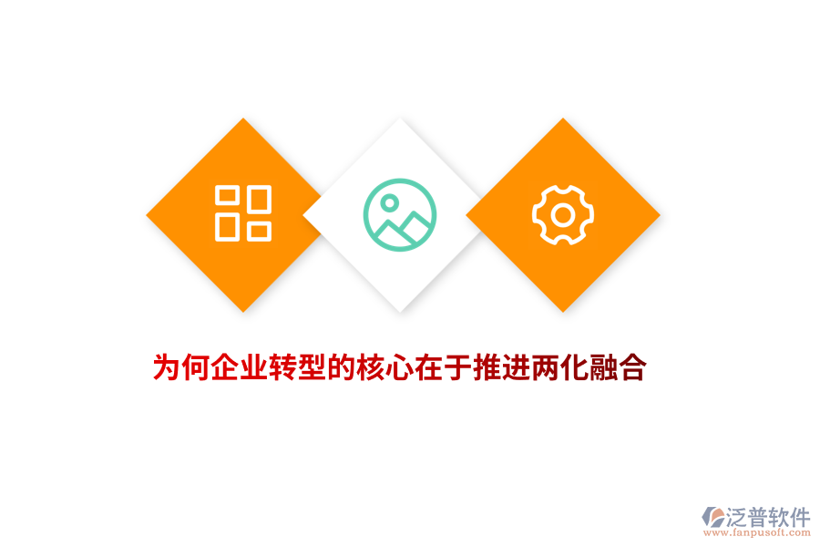 為何企業(yè)轉(zhuǎn)型的核心在于推進(jìn)兩化融合？