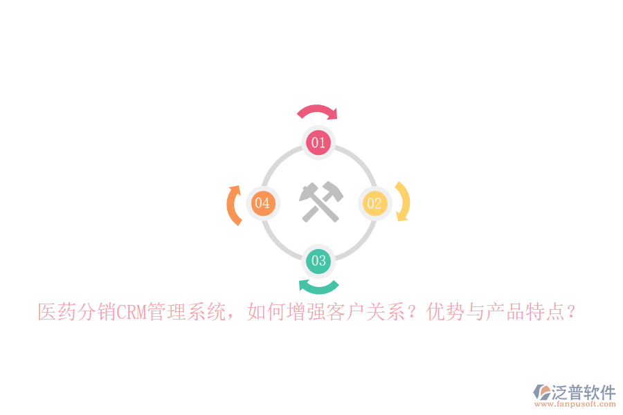 醫(yī)藥分銷(xiāo)CRM管理系統(tǒng)，如何增強(qiáng)客戶(hù)關(guān)系？?jī)?yōu)勢(shì)與產(chǎn)品特點(diǎn)？