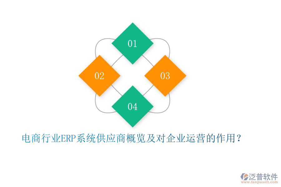 電商行業(yè)ERP系統(tǒng)供應(yīng)商概覽及對(duì)企業(yè)運(yùn)營的作用?