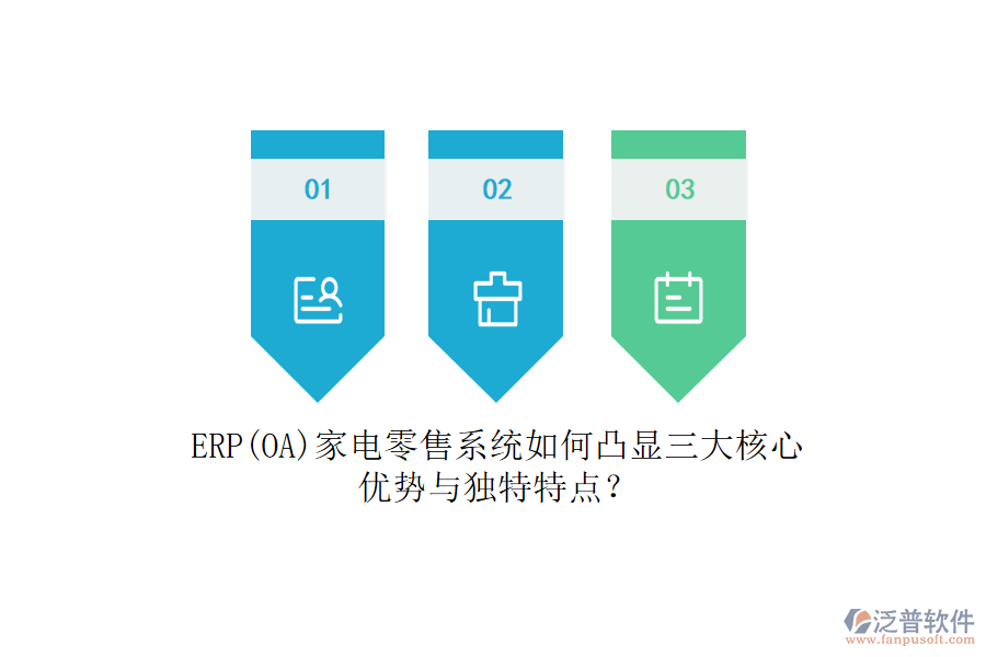 ERP(OA)家電零售系統(tǒng)如何凸顯三大核心優(yōu)勢與獨(dú)特特點(diǎn)？