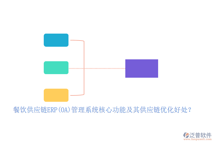 餐飲供應(yīng)鏈ERP(OA)管理系統(tǒng)核心功能及其供應(yīng)鏈優(yōu)化好處？