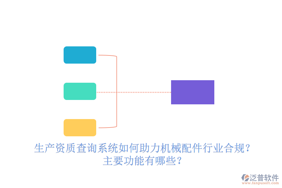 生產(chǎn)資質(zhì)查詢系統(tǒng)如何助力機(jī)械配件行業(yè)合規(guī)？主要功能有哪些？