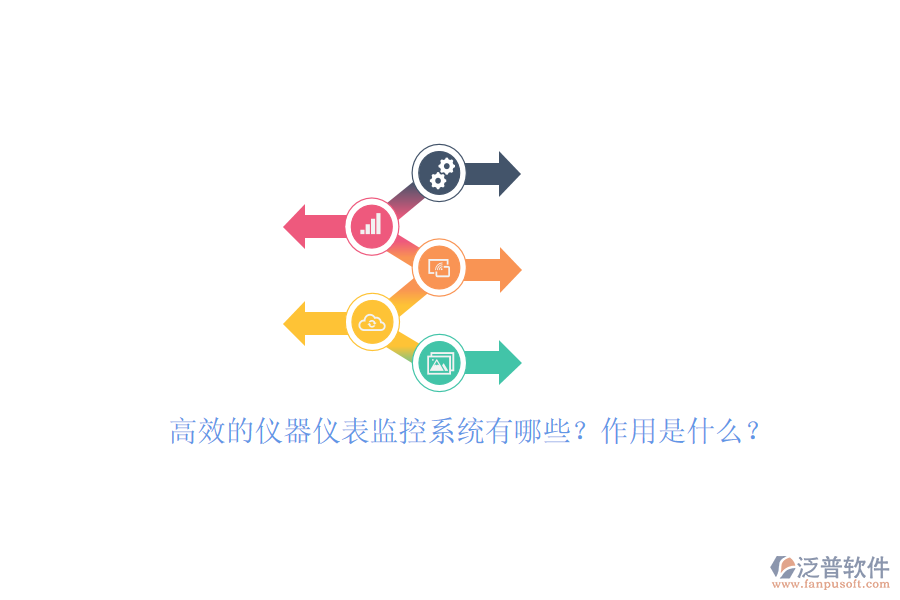 高效的儀器儀表監(jiān)控系統(tǒng)有哪些？作用是什么？