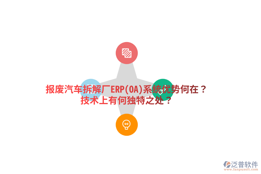 報(bào)廢汽車拆解廠ERP(OA)系統(tǒng)優(yōu)勢何在？技術(shù)上有何獨(dú)特之處？