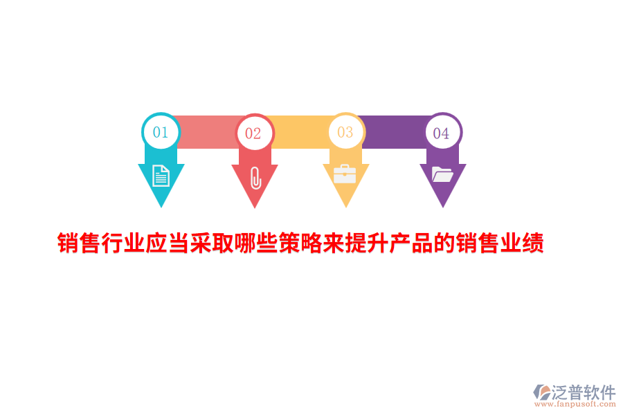 銷售行業(yè)應(yīng)當(dāng)采取哪些策略來(lái)提升產(chǎn)品的銷售業(yè)績(jī)？