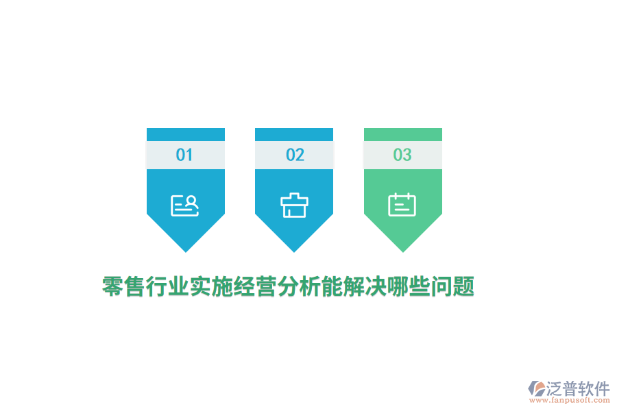 零售行業(yè)實(shí)施經(jīng)營分析能解決哪些問題？