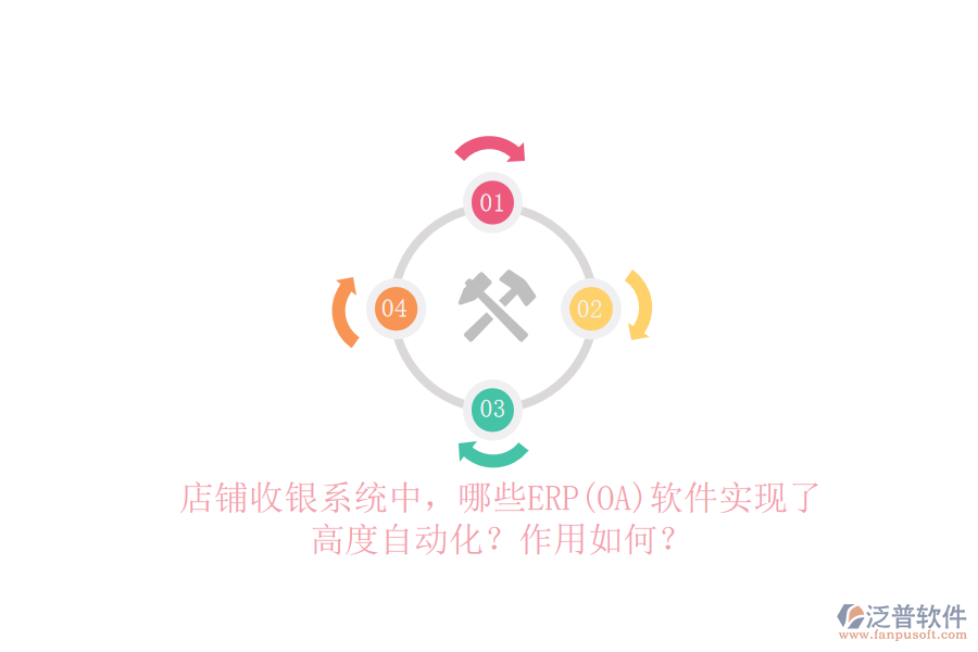 店鋪收銀系統(tǒng)中，哪些ERP(OA)軟件實(shí)現(xiàn)了高度自動(dòng)化？作用如何？