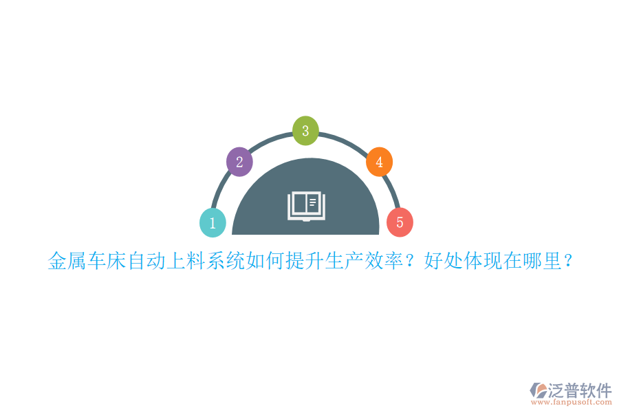 金屬車床自動上料系統(tǒng)如何提升生產(chǎn)效率？好處體現(xiàn)在哪里？