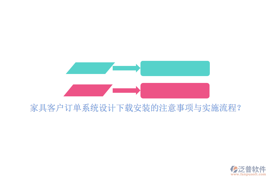 家具客戶訂單系統(tǒng)設(shè)計(jì)下載安裝的注意事項(xiàng)與實(shí)施流程？