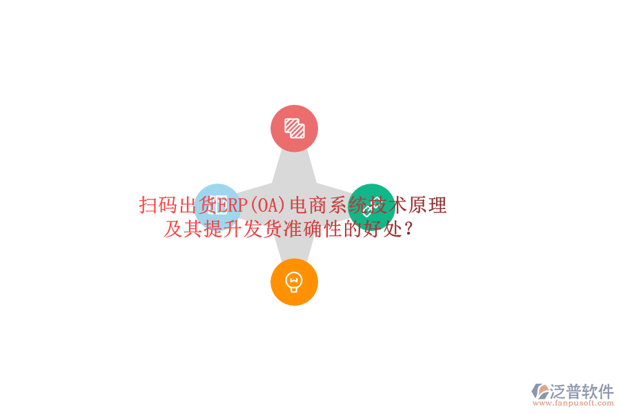 掃碼出貨ERP(OA)電商系統(tǒng)技術(shù)原理及其提升發(fā)貨準(zhǔn)確性的好處？