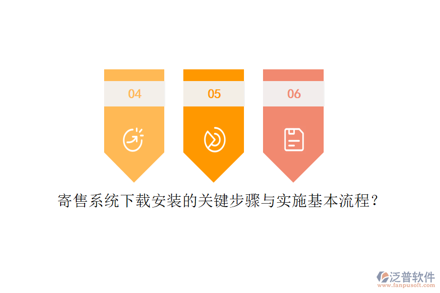 寄售系統(tǒng)下載安裝的關鍵步驟與實施基本流程？