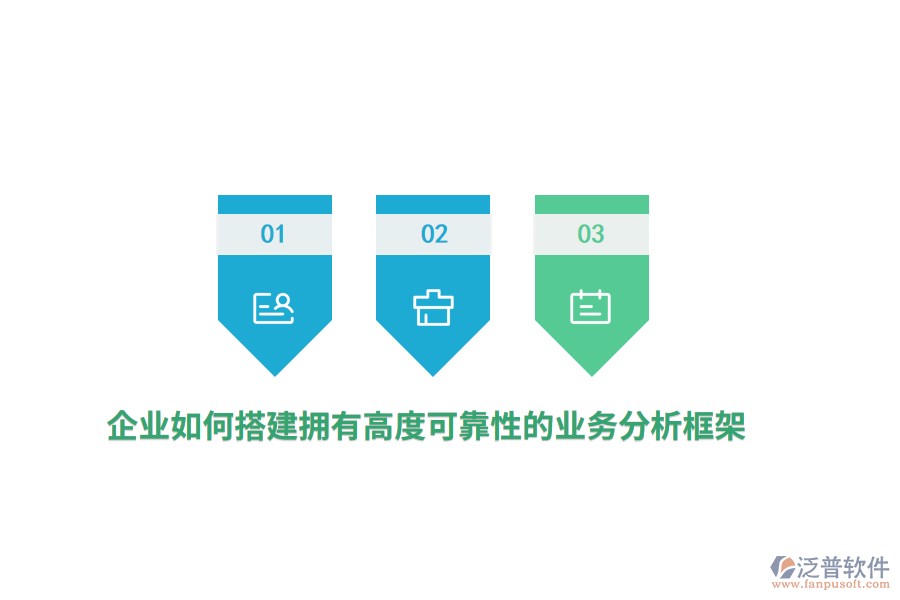 企業(yè)如何搭建擁有高度可靠性的業(yè)務(wù)分析框架？