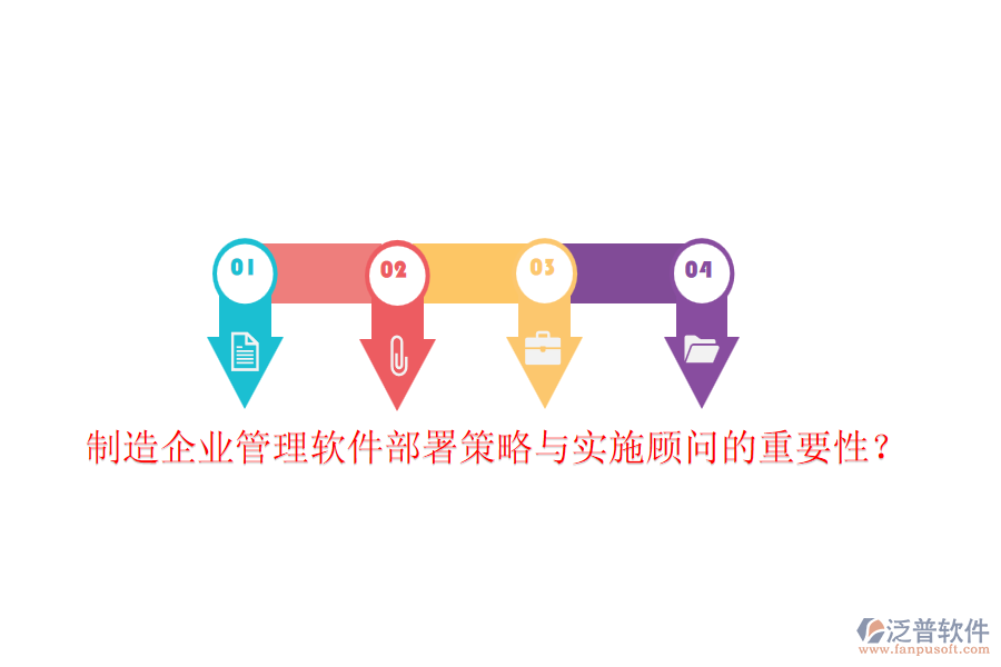 制造企業(yè)管理軟件部署策略與實(shí)施顧問的重要性?