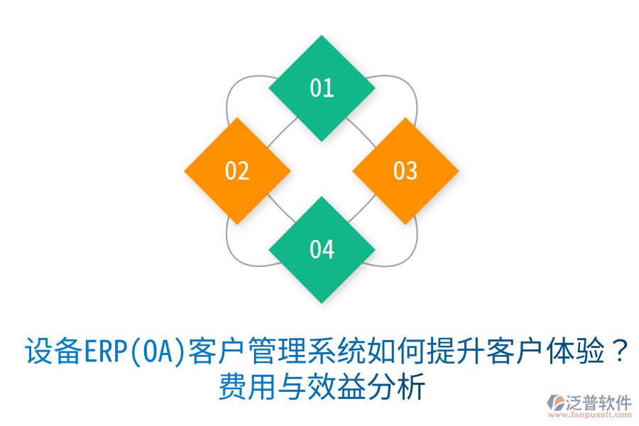 設(shè)備ERP(OA)客戶管理系統(tǒng)如何提升客戶體驗(yàn)？費(fèi)用與效益分析