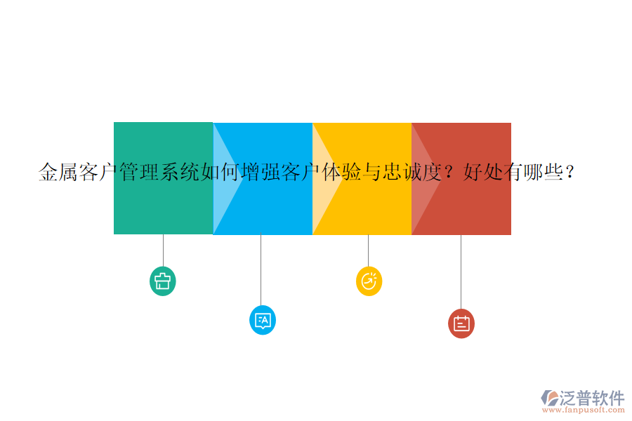金屬客戶管理系統(tǒng)如何增強(qiáng)客戶體驗(yàn)與忠誠度？好處有哪些？