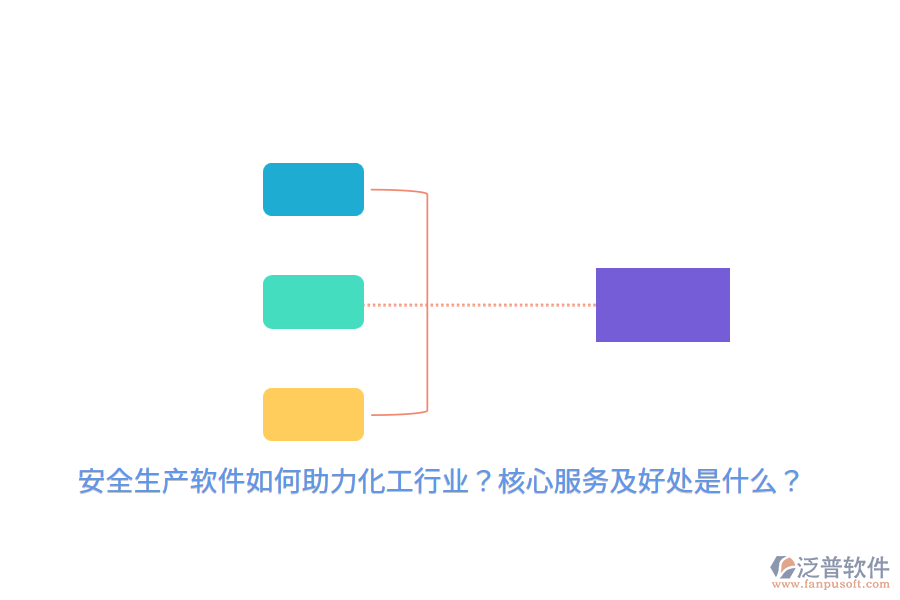 安全生產(chǎn)軟件如何助力化工行業(yè)？核心服務(wù)及好處是什么？