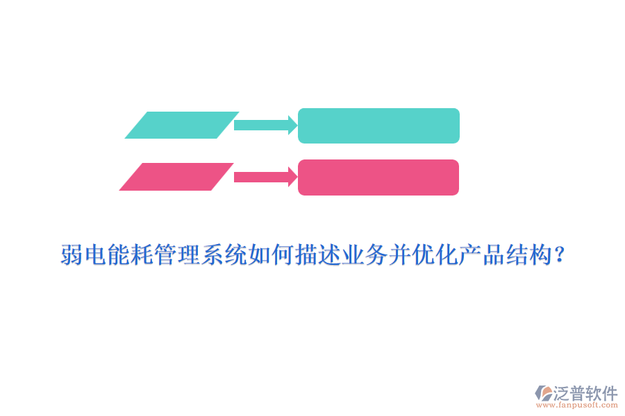 弱電能耗管理系統(tǒng)如何描述業(yè)務(wù)并優(yōu)化產(chǎn)品結(jié)構(gòu)？