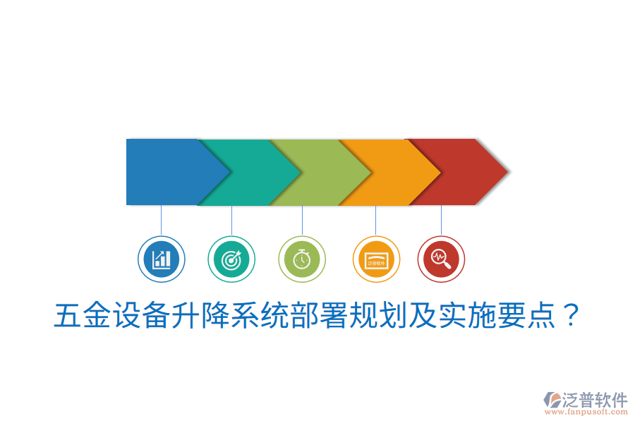 五金設(shè)備升降系統(tǒng)部署規(guī)劃及實(shí)施要點(diǎn)?