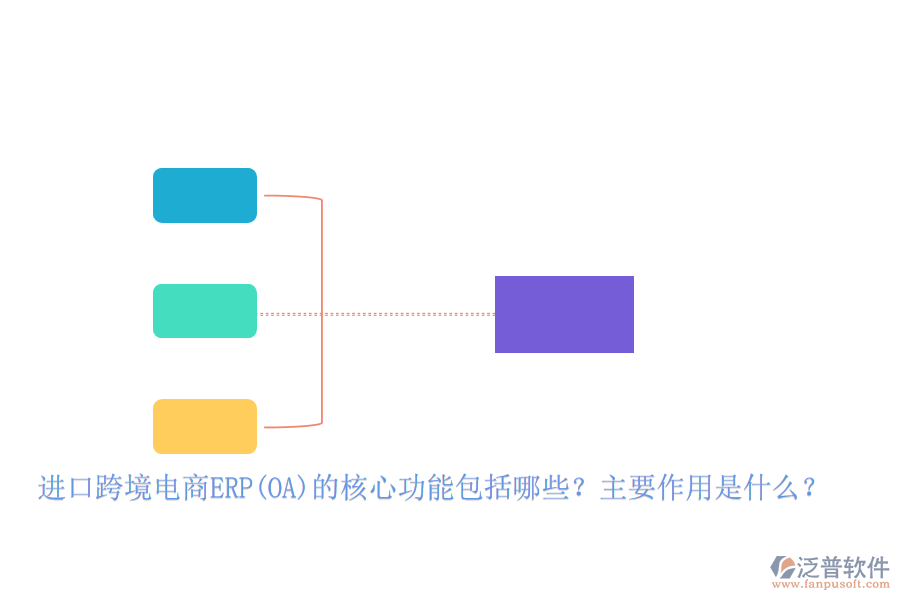 進口跨境電商ERP(OA)的核心功能包括哪些？主要作用是什么？