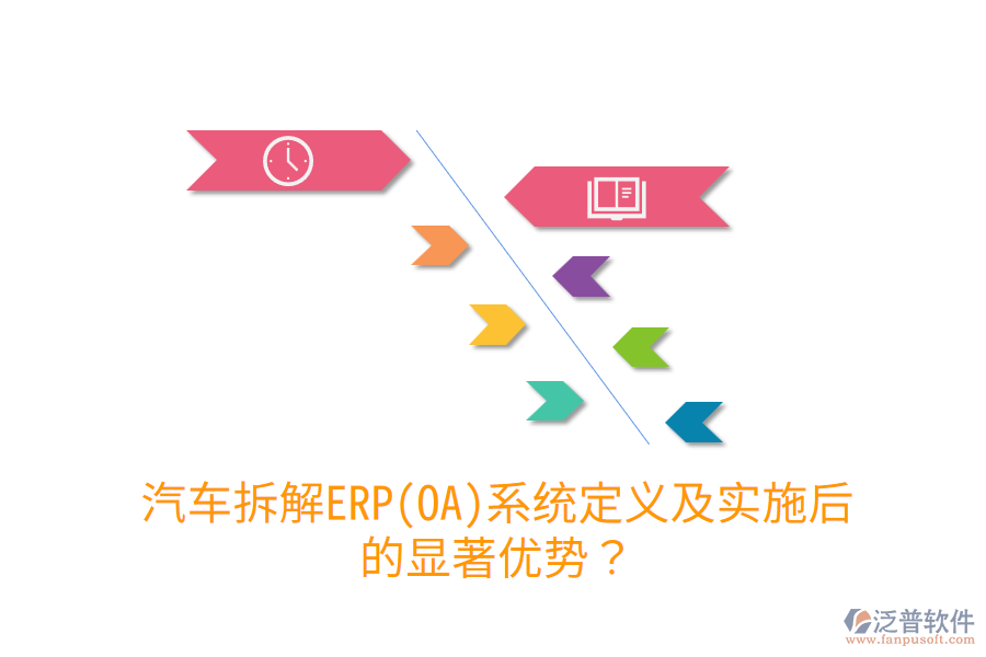 汽車(chē)拆解ERP(OA)系統(tǒng)定義及實(shí)施后的顯著優(yōu)勢(shì)?