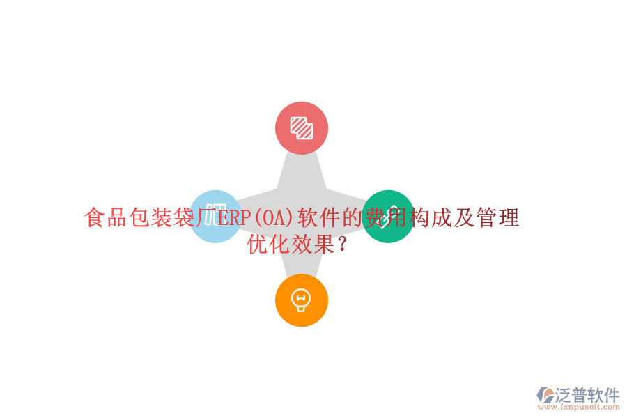 食品包裝袋廠ERP(OA)軟件的費用構(gòu)成及管理優(yōu)化效果？