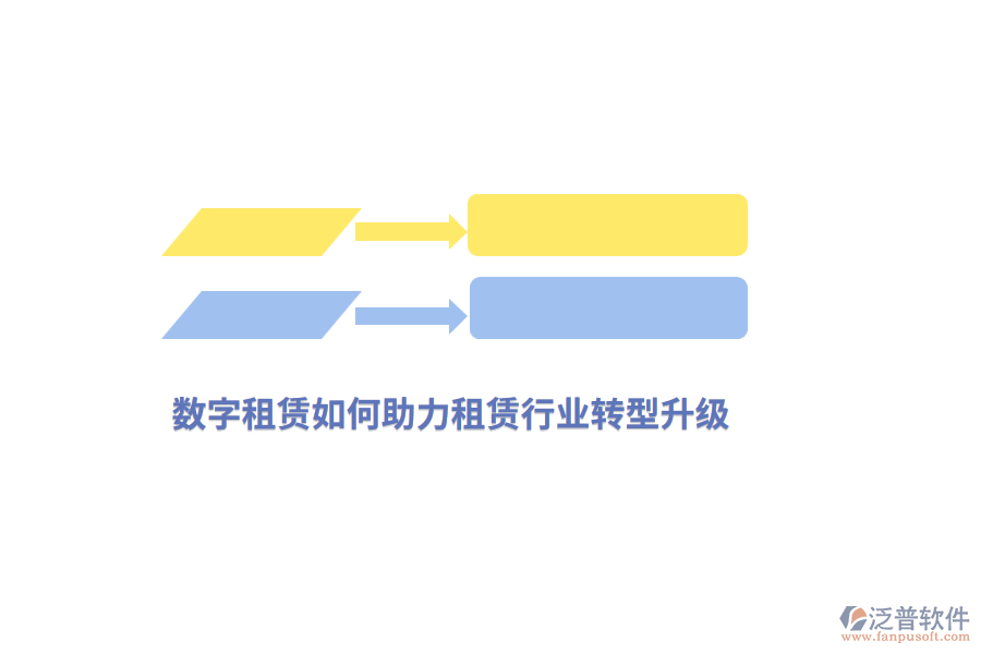 數(shù)字租賃如何助力租賃行業(yè)轉(zhuǎn)型升級？