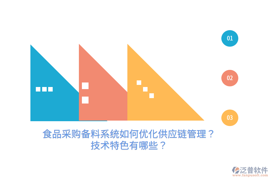 食品采購(gòu)備料系統(tǒng)如何優(yōu)化供應(yīng)鏈管理？技術(shù)特色有哪些？