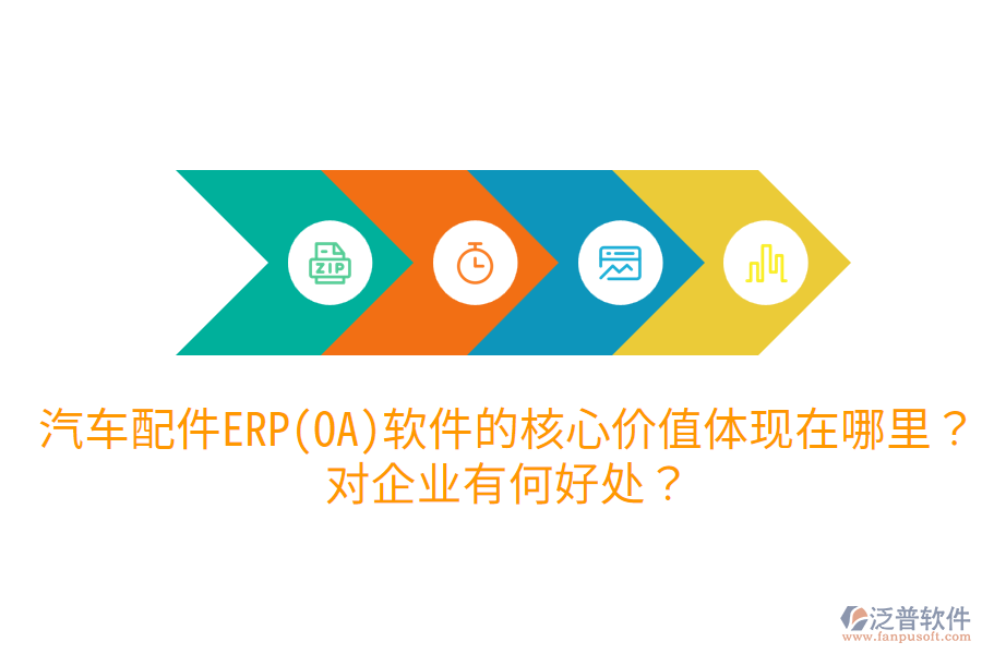 汽車配件ERP(OA)軟件的核心價值體現在哪里？對企業(yè)有何好處？