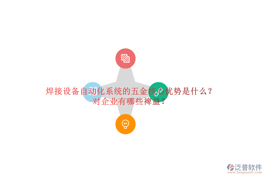 焊接設(shè)備自動(dòng)化系統(tǒng)的五金核心優(yōu)勢(shì)是什么？對(duì)企業(yè)有哪些裨益？