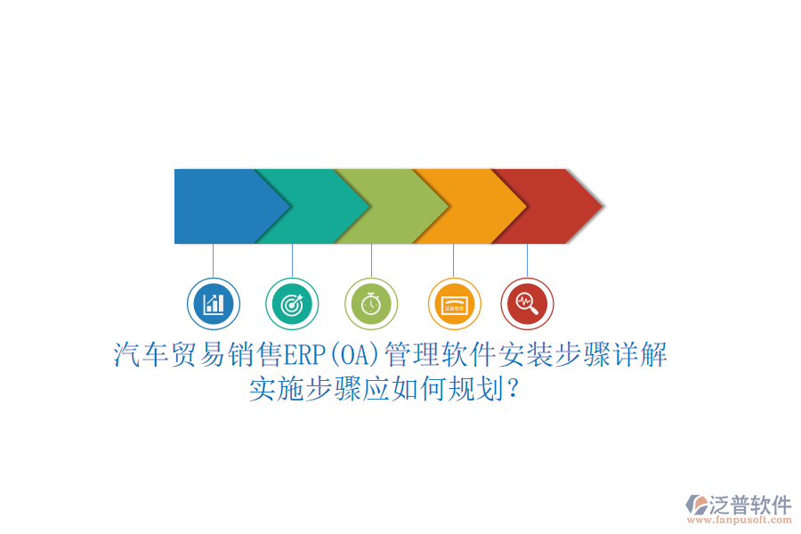 汽車貿(mào)易銷售ERP(OA)管理軟件安裝步驟詳解，實(shí)施步驟應(yīng)如何規(guī)劃？