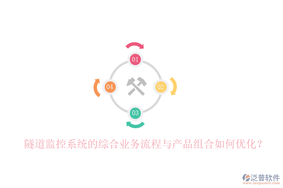 隧道監(jiān)控系統(tǒng)的綜合業(yè)務(wù)流程與產(chǎn)品組合如何優(yōu)化？