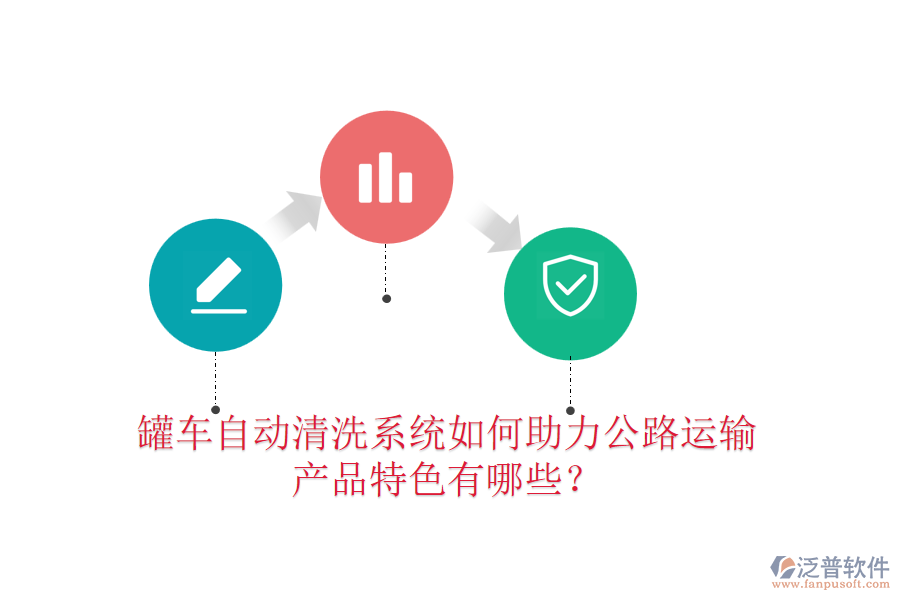 罐車自動清洗系統(tǒng)如何助力公路運輸，產(chǎn)品特色有哪些？