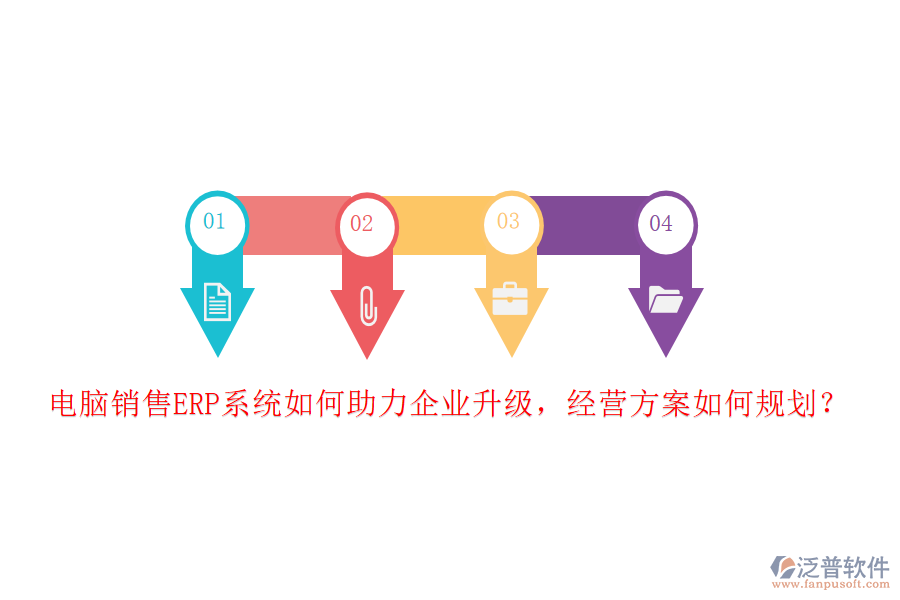 電腦銷售ERP系統(tǒng)如何助力企業(yè)升級，經(jīng)營方案如何規(guī)劃？