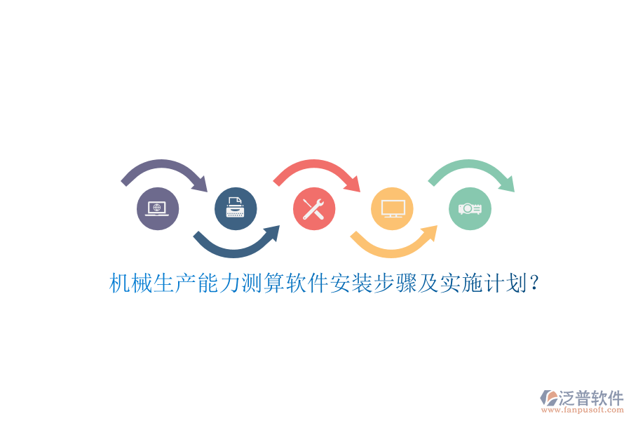 機械生產(chǎn)能力測算軟件安裝步驟及實施計劃？