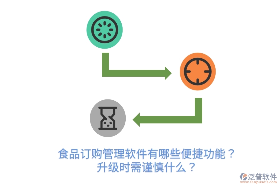 食品訂購(gòu)管理軟件有哪些便捷功能？升級(jí)時(shí)需謹(jǐn)慎什么？