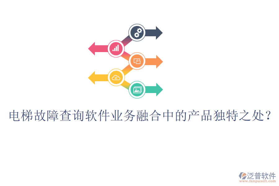 電梯故障查詢軟件業(yè)務融合中的產品獨特之處？