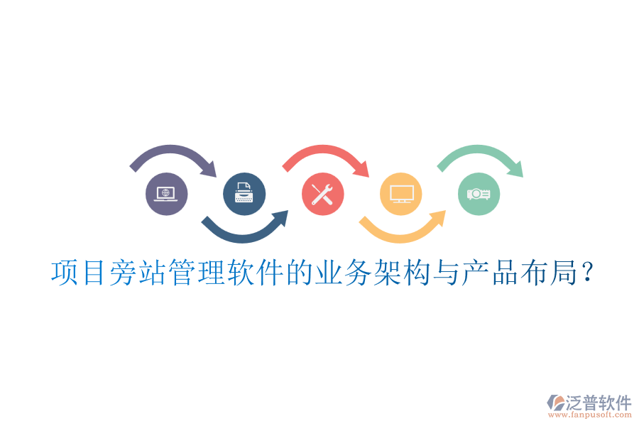 項(xiàng)目旁站管理軟件的業(yè)務(wù)架構(gòu)與產(chǎn)品布局？