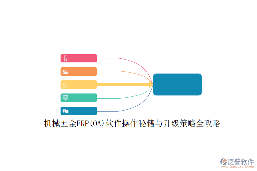 機(jī)械五金ERP(OA)軟件操作秘籍與升級(jí)策略全攻略