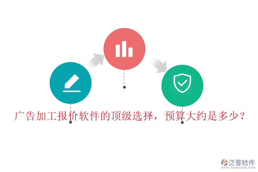 廣告加工報價軟件的頂級選擇，預算大約是多少？