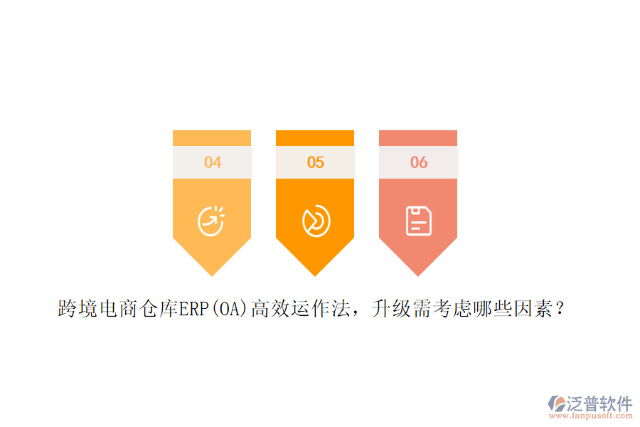 跨境電商倉庫ERP(OA)高效運作法，升級需考慮哪些因素？