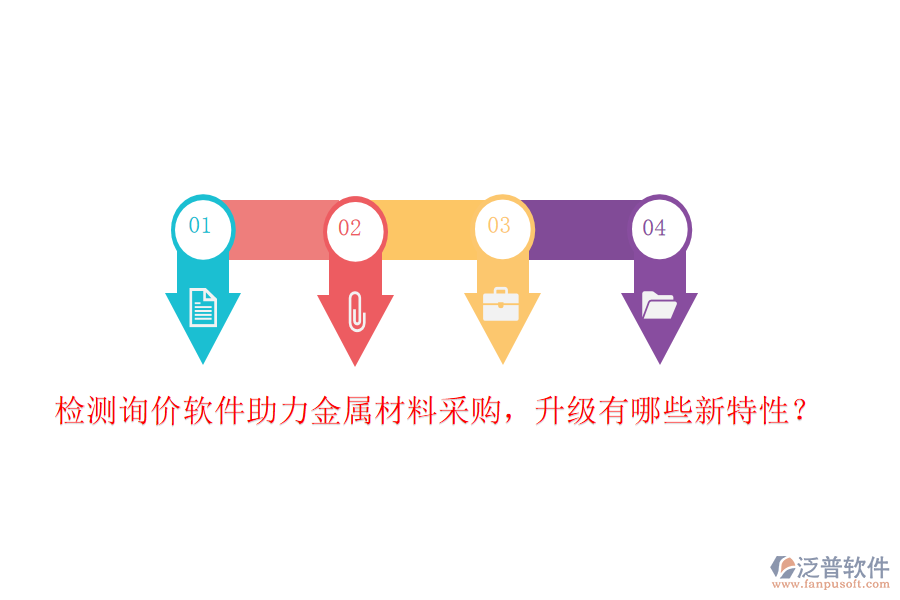 檢測詢價軟件助力金屬材料采購，升級有哪些新特性？