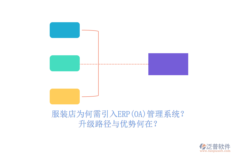 服裝店為何需引入ERP(OA)管理系統(tǒng)？升級(jí)路徑與優(yōu)勢(shì)何在？