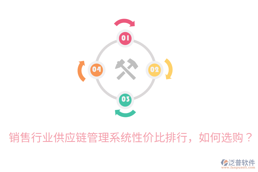  銷售行業(yè)供應(yīng)鏈管理系統(tǒng)性價(jià)比排行，如何選購？