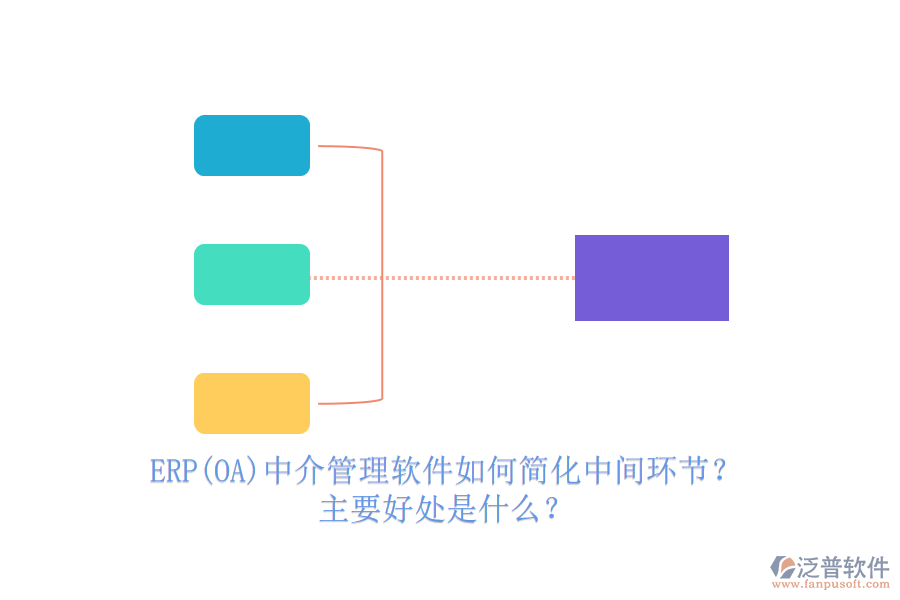 ERP(OA)中介管理軟件如何簡化中間環(huán)節(jié)？主要好處是什么？