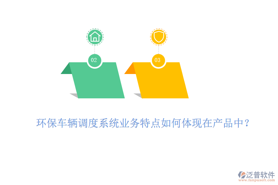 環(huán)保車輛調(diào)度系統(tǒng)業(yè)務(wù)特點(diǎn)如何體現(xiàn)在產(chǎn)品中？