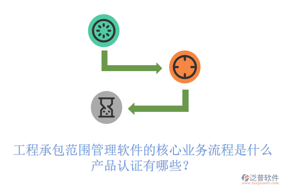 工程承包范圍管理軟件的核心業(yè)務(wù)流程是什么？產(chǎn)品認(rèn)證有哪些？