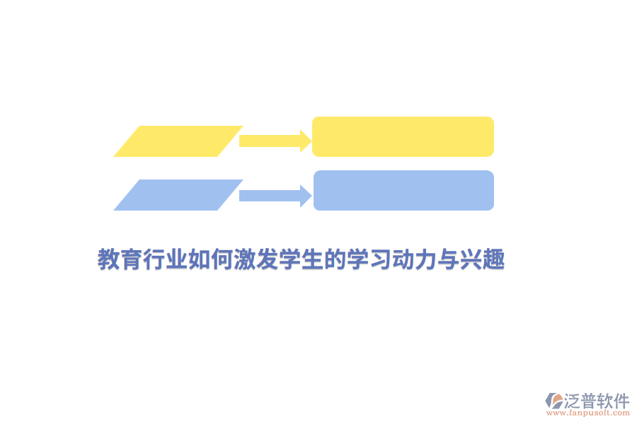 教育行業(yè)如何激發(fā)學(xué)生的學(xué)習(xí)動(dòng)力與興趣？
